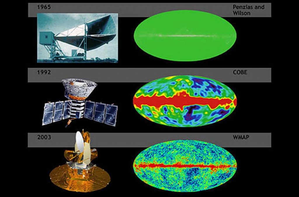 Cosmic Microwave Background Nus Physics