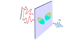 Towards ultrathin sources of entangled photons