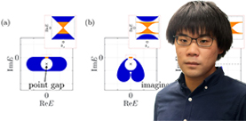 Non-Hermitian Topology in Hermitian Topological Matter