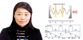 Optomechanical Time Crystal